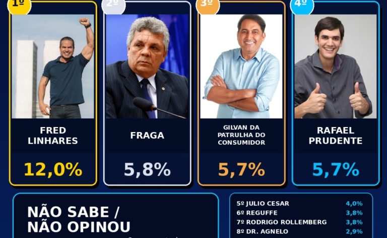 Card_Federal_DF_ORDEM_CORRETA-3