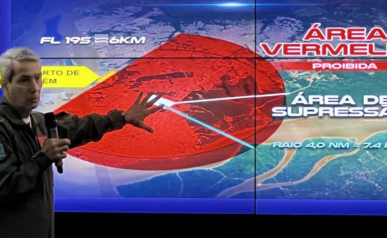 Cúpula de líderes da COP30 terá restrição de voos, caças e anti-drones