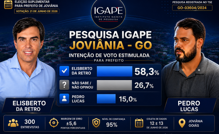 GRAFICO ESTIMULADA